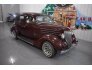 1936 Ford Other Ford Models for sale 101551351